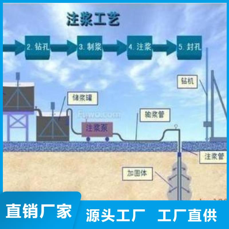 压浆料厂家电话24小时发货同城经销商