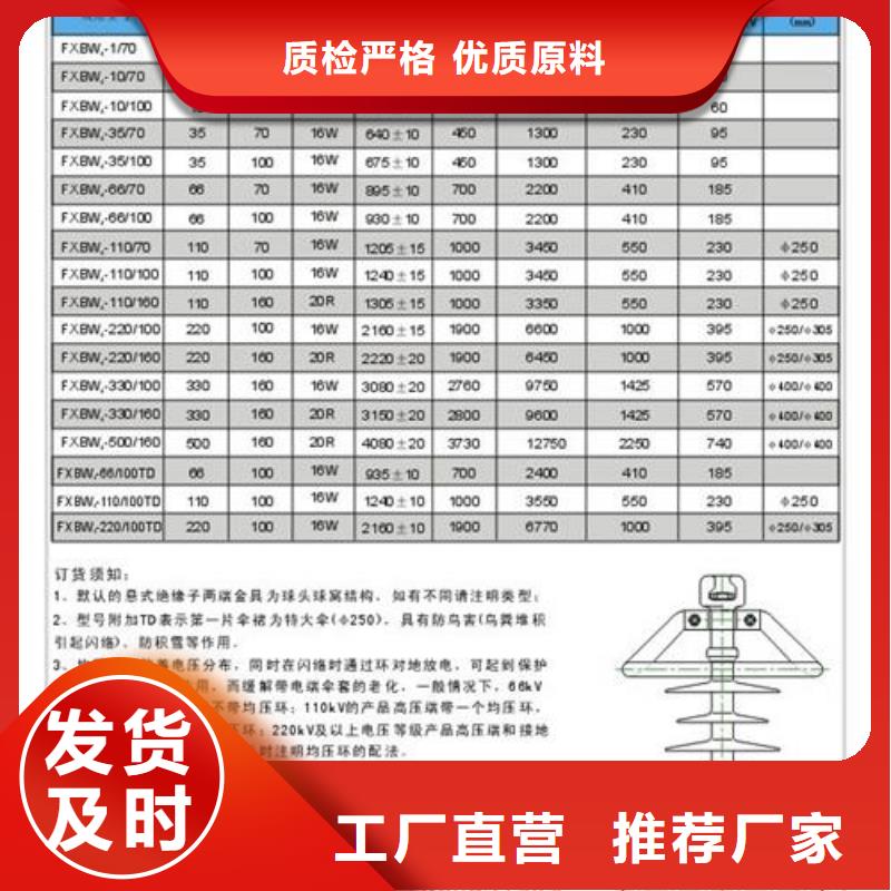 ZS-20/800陶瓷支柱绝缘子质量层层把关