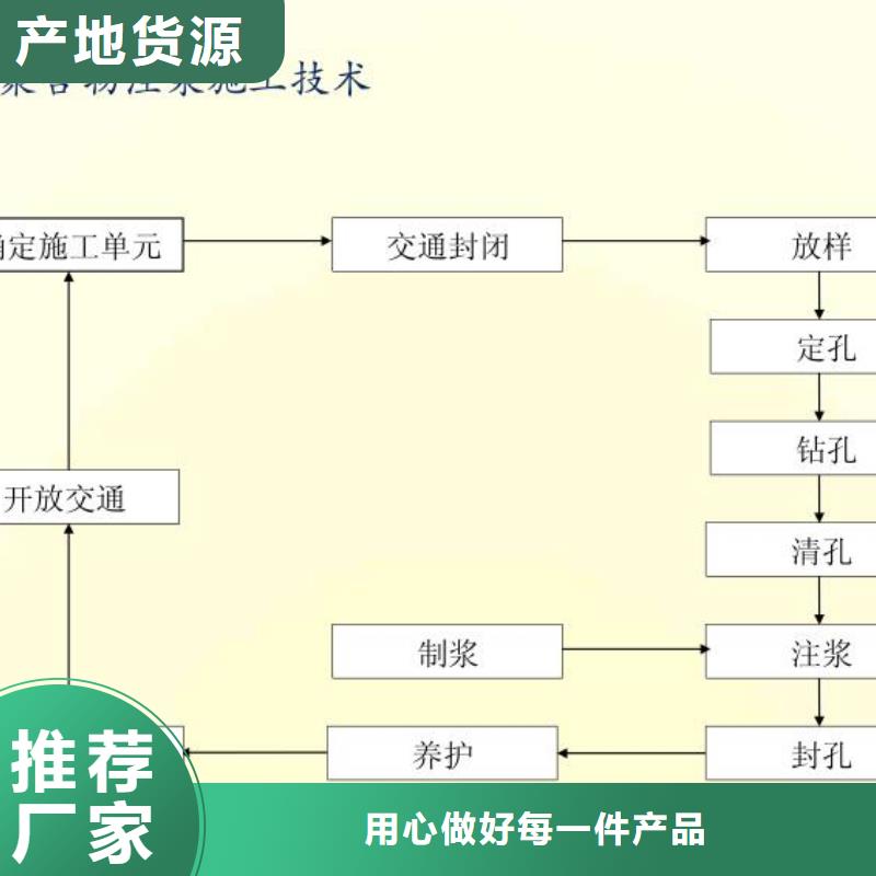 速凝注浆料24小时发货产品细节