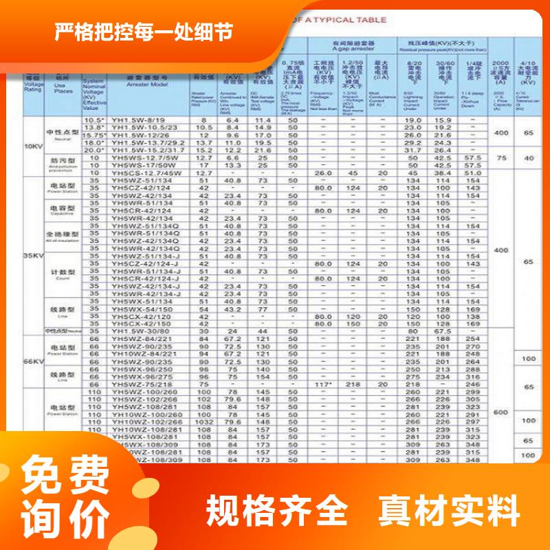 避雷器Y20W-444/1095【上海羿振电力设备有限公司】好厂家有担当