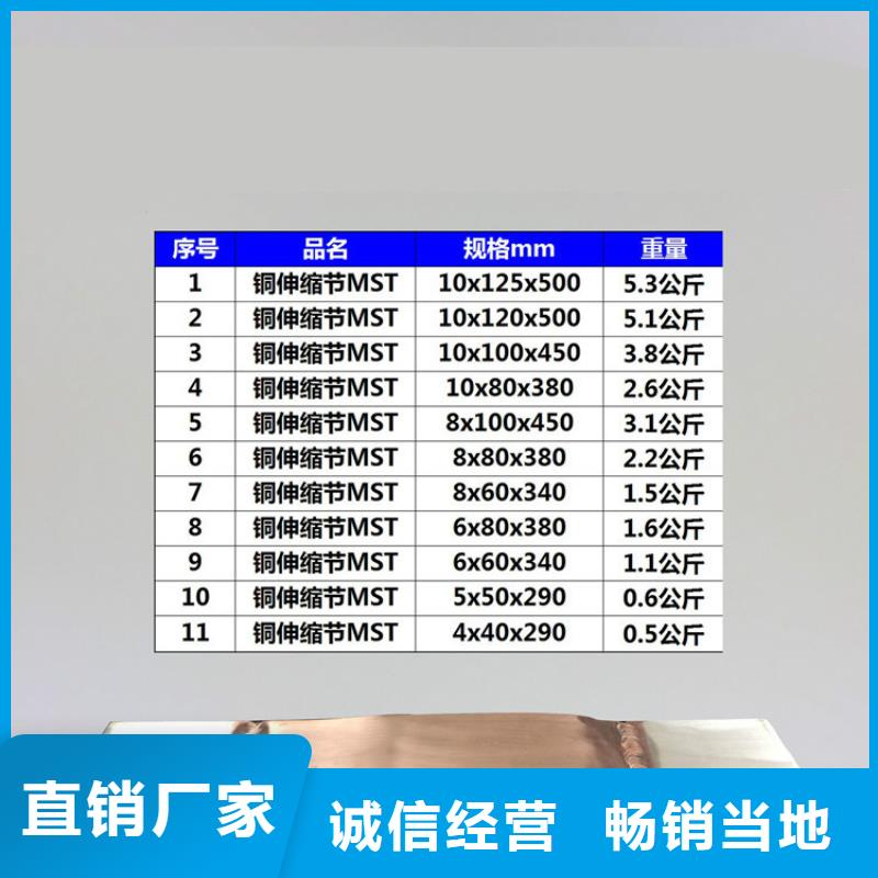 MST-6*60有口皆碑