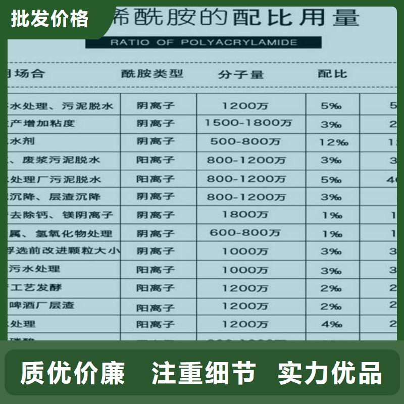 三水乙酸钠免费询价今年新款