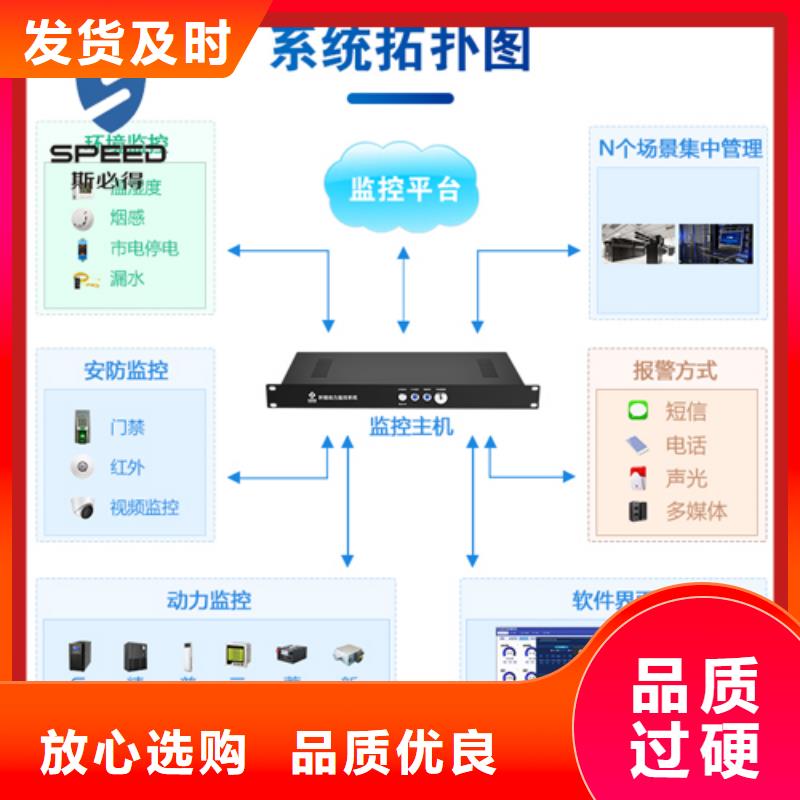 宁陕县动力环境监控系统_机房监控_动环监控厂家好产品不怕比