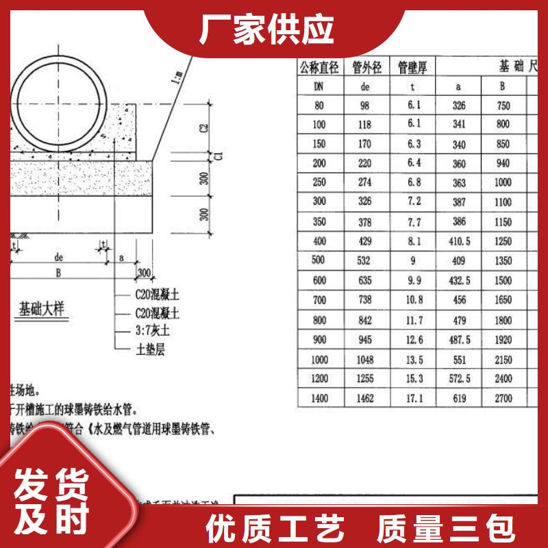DN700消防井盖择优品质有保障