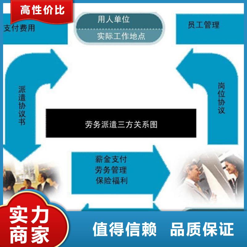 增城劳务派遣公司实力商家