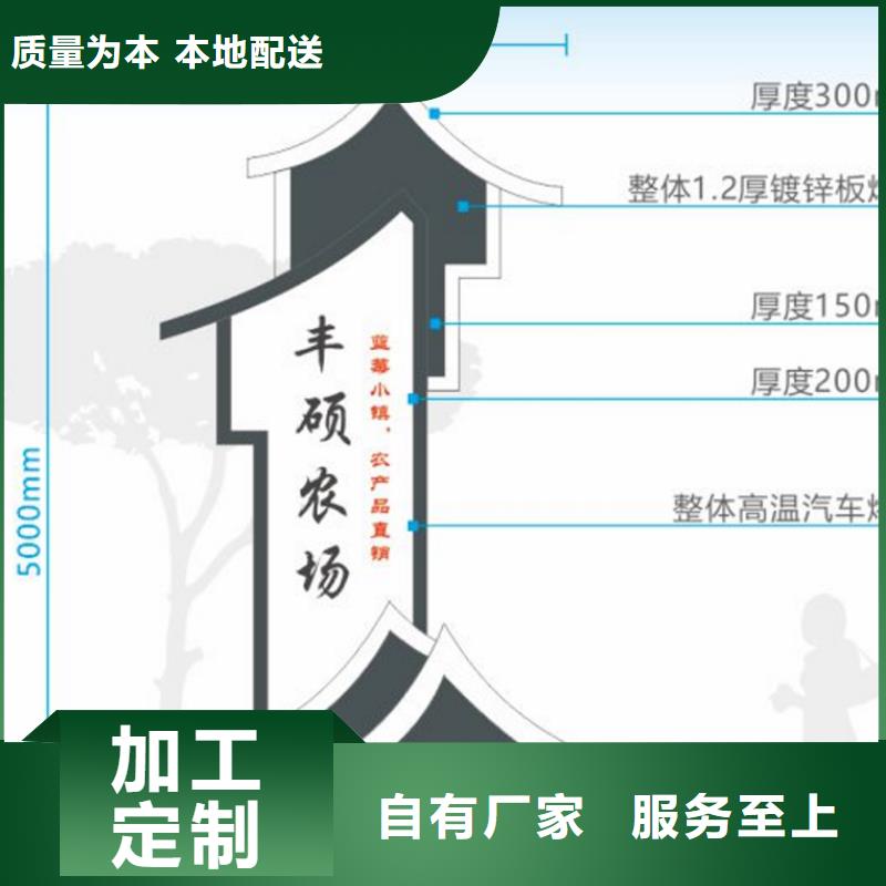 新型农村美丽乡村标识牌畅销全国今年新款