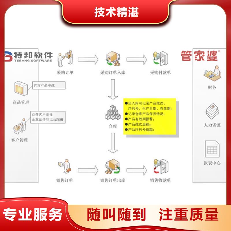 批发企业会计财务软件哪个好管家婆上手快快速