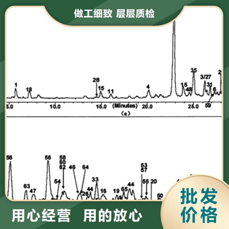 化学材料分析_化学材料分析厂家批发供应