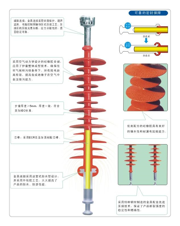 ZS2-20/1600高压陶瓷绝缘子实力才是硬道理