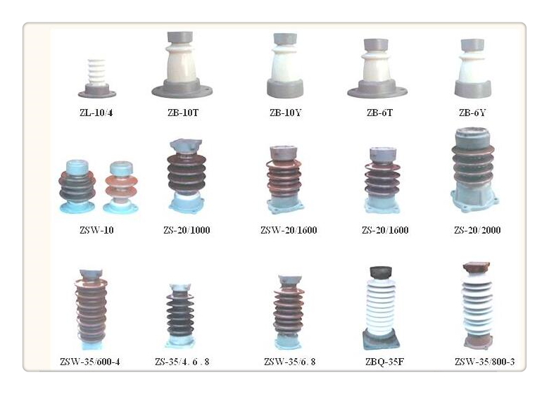 FZSW4-35/6高压复合绝缘子本地经销商