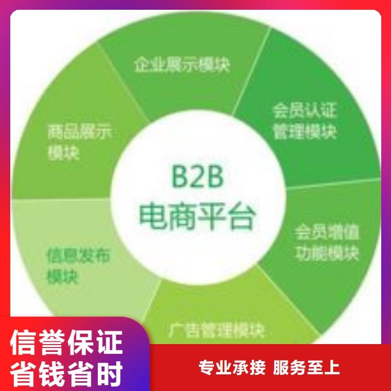 【马云网络,b2b平台推广全市24小时服务】当地品牌