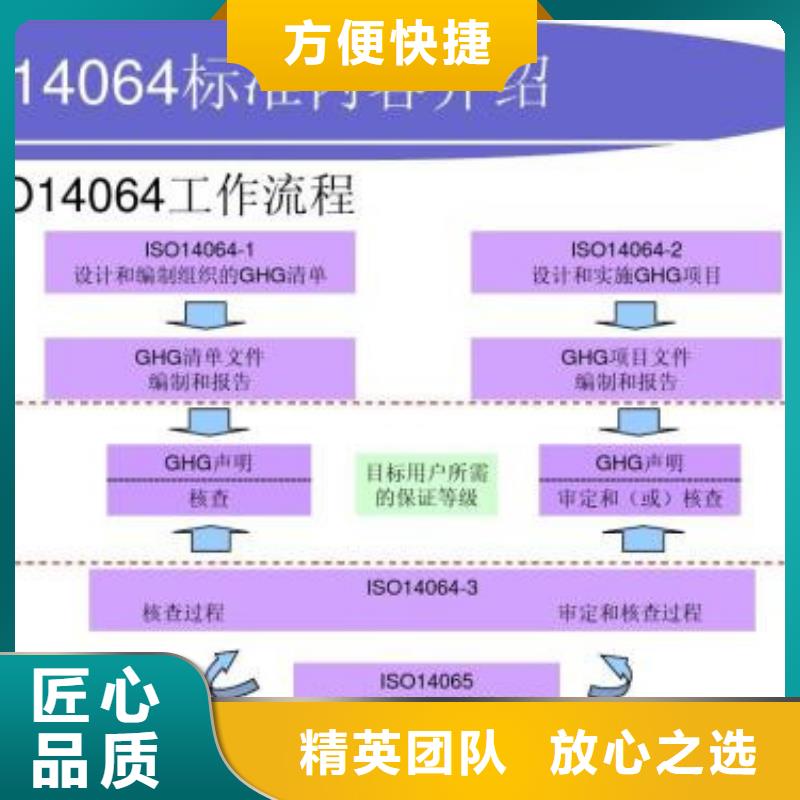 ISO14064碳排放认证价格当地厂家