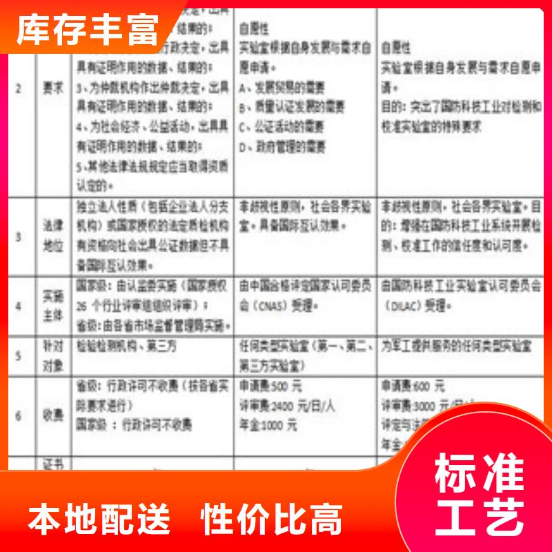 15189独立医学实验室要求欢迎来厂考察