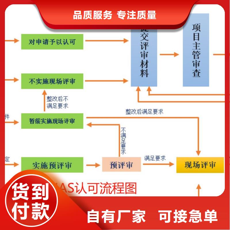 CMA资质认定CMA原厂制造本地生产厂家