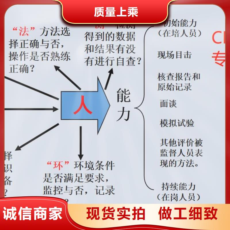 CMA资质认定CNAS申请流程现货满足大量采购附近生产厂家