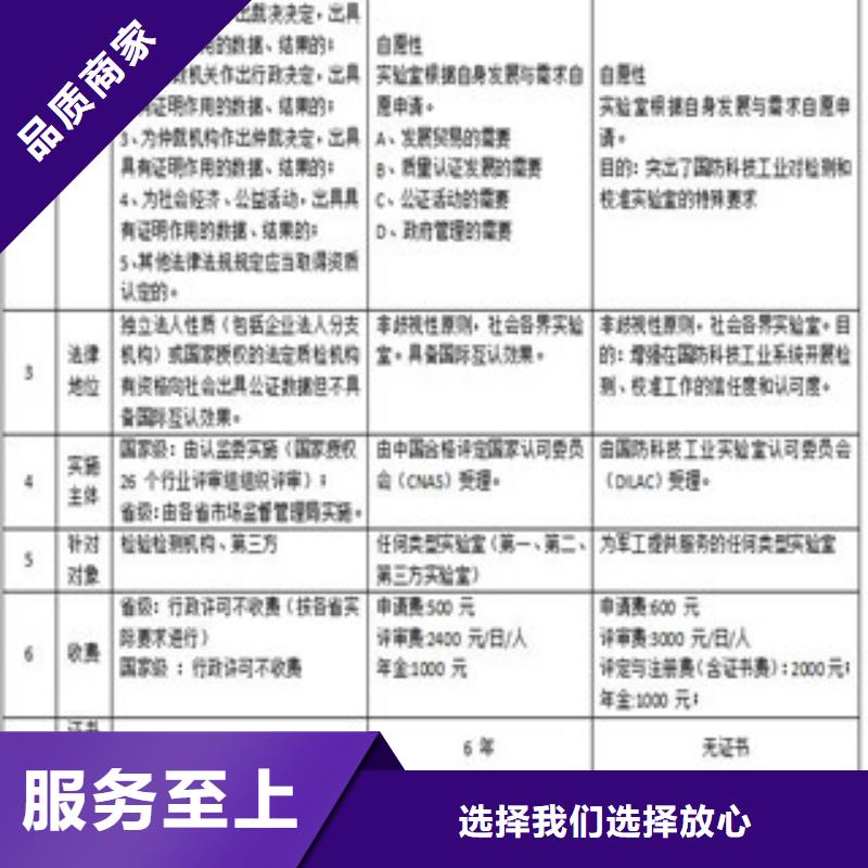 CNAS实验室认可CMA申请要求优选厂商实体厂家