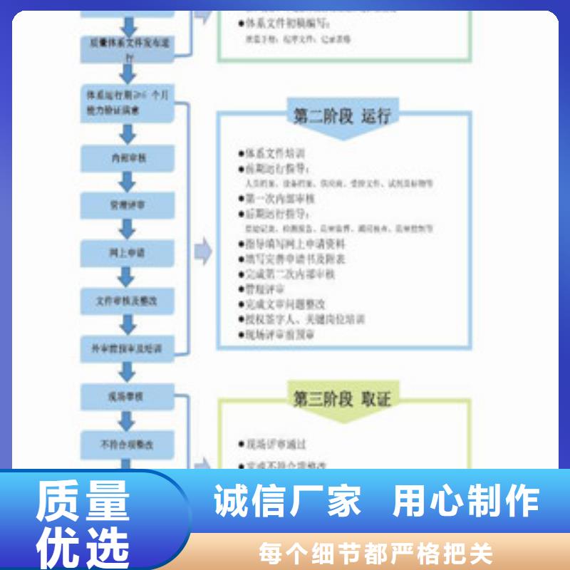 【CNAS实验室认可】检验机构认可品质保证附近货源