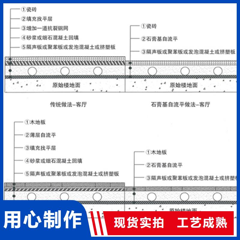 石膏自流平石膏基厚层自流平水泥厂家货源安心购