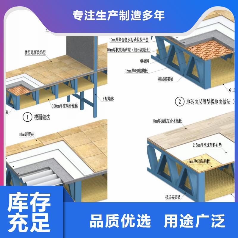 织金轻钢房屋一平方多少钱免费安装