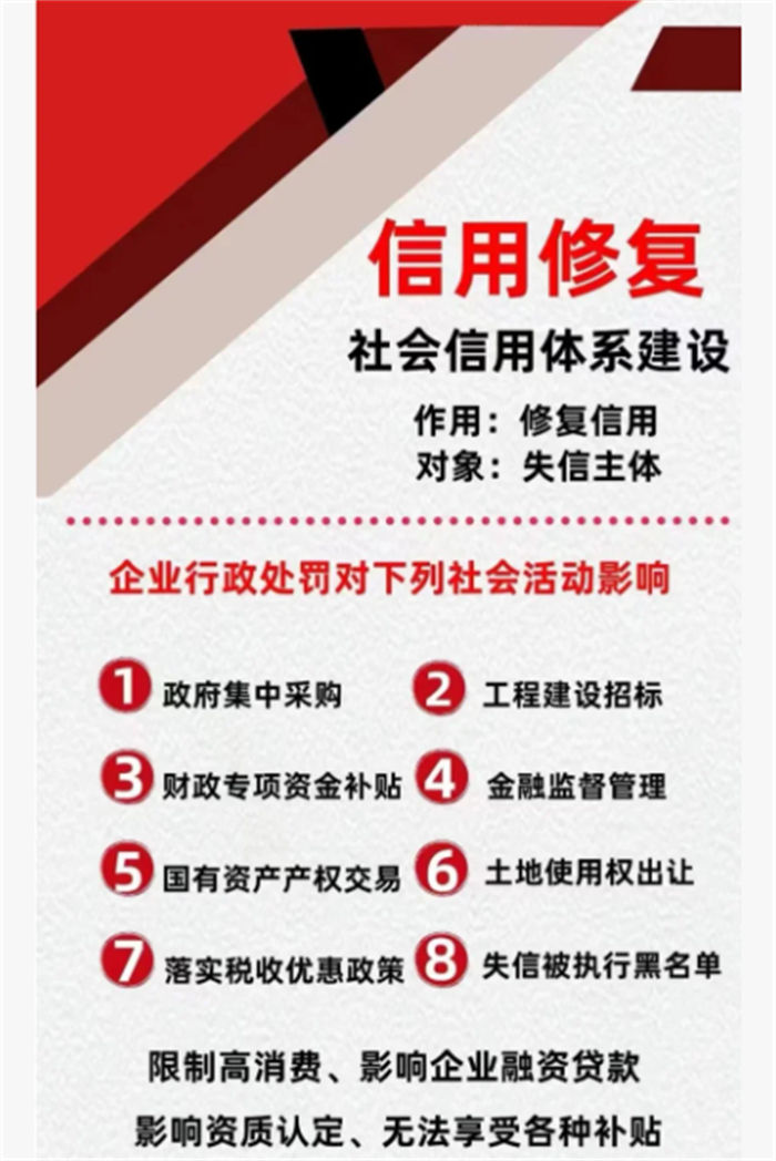 被执行人修复需要多久时间完成呢请问实力强有保证