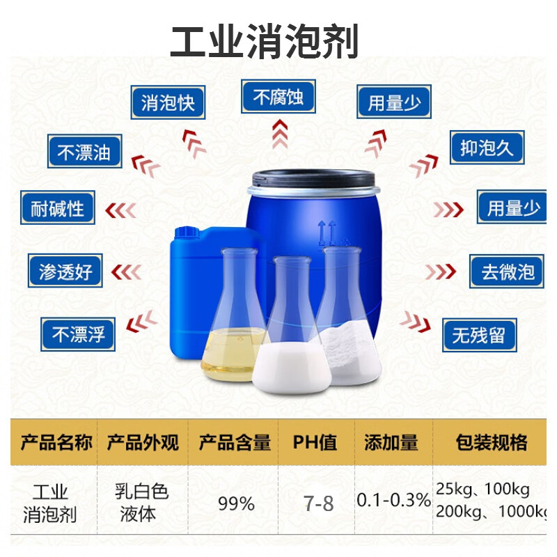消泡剂聚合氯化铝真实拍摄品质可靠同城生产厂家