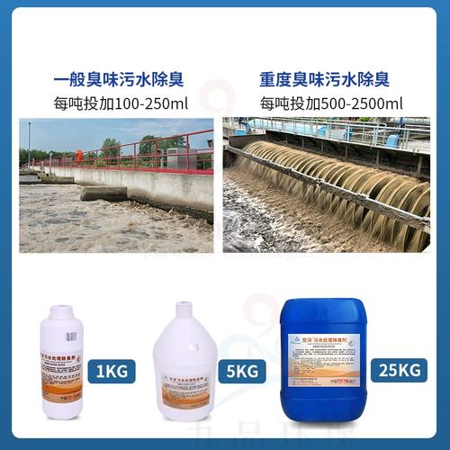 除臭剂-葡萄糖生物碳源拥有多家成功案例同城生产厂家