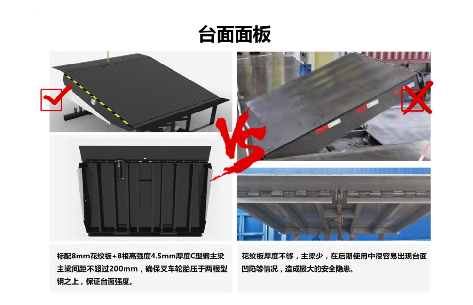 剪叉式液压升降平台报价