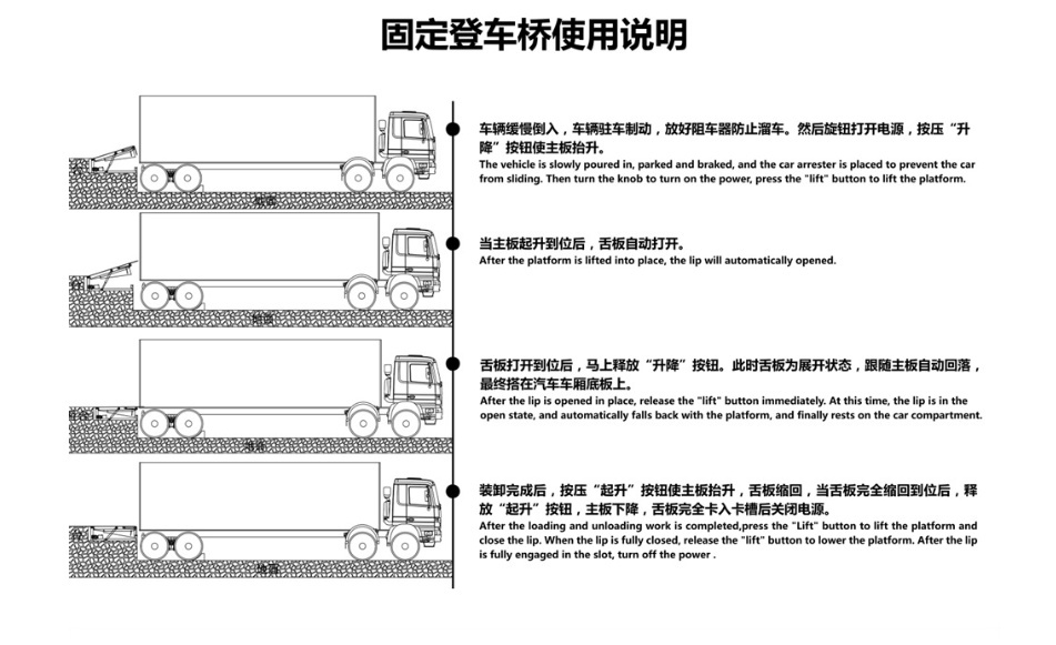 固定剪叉式升降平台价格工期短发货快